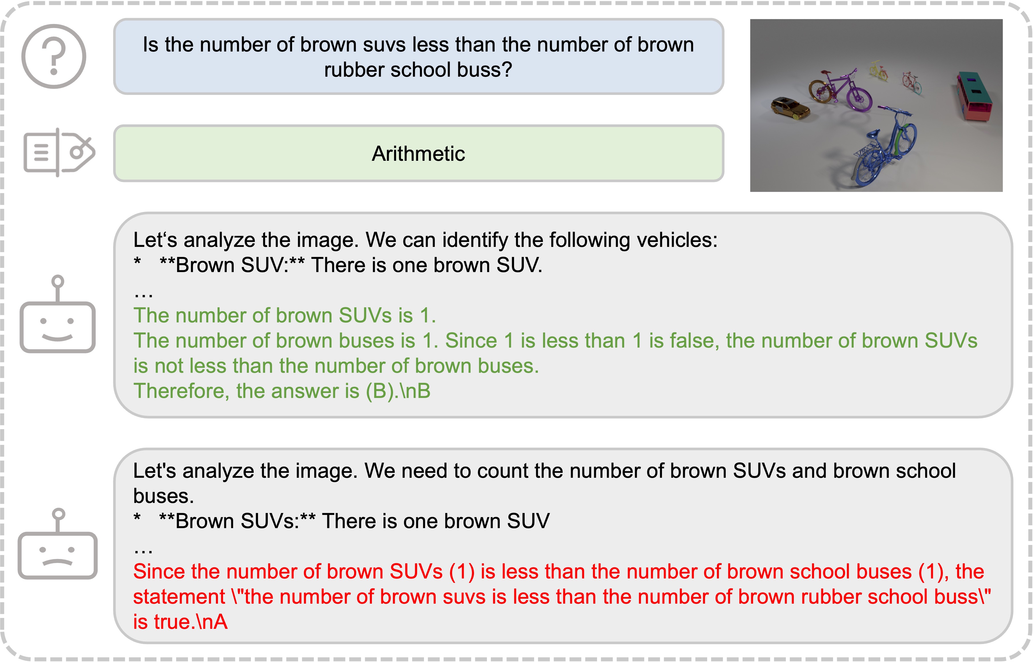 case2